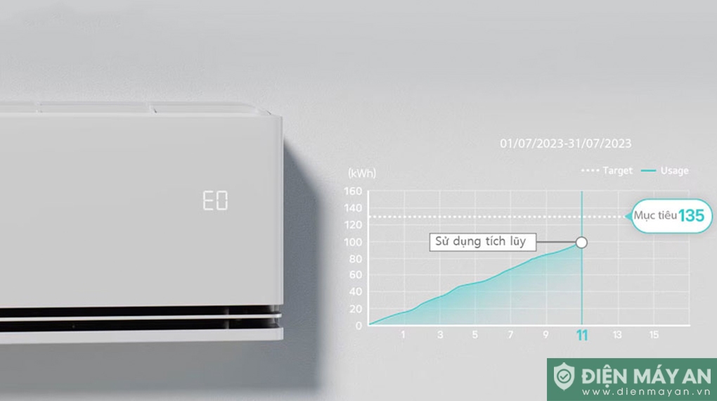 So sánh điều hòa Daikin và LG: Nên chọn hãng nào?